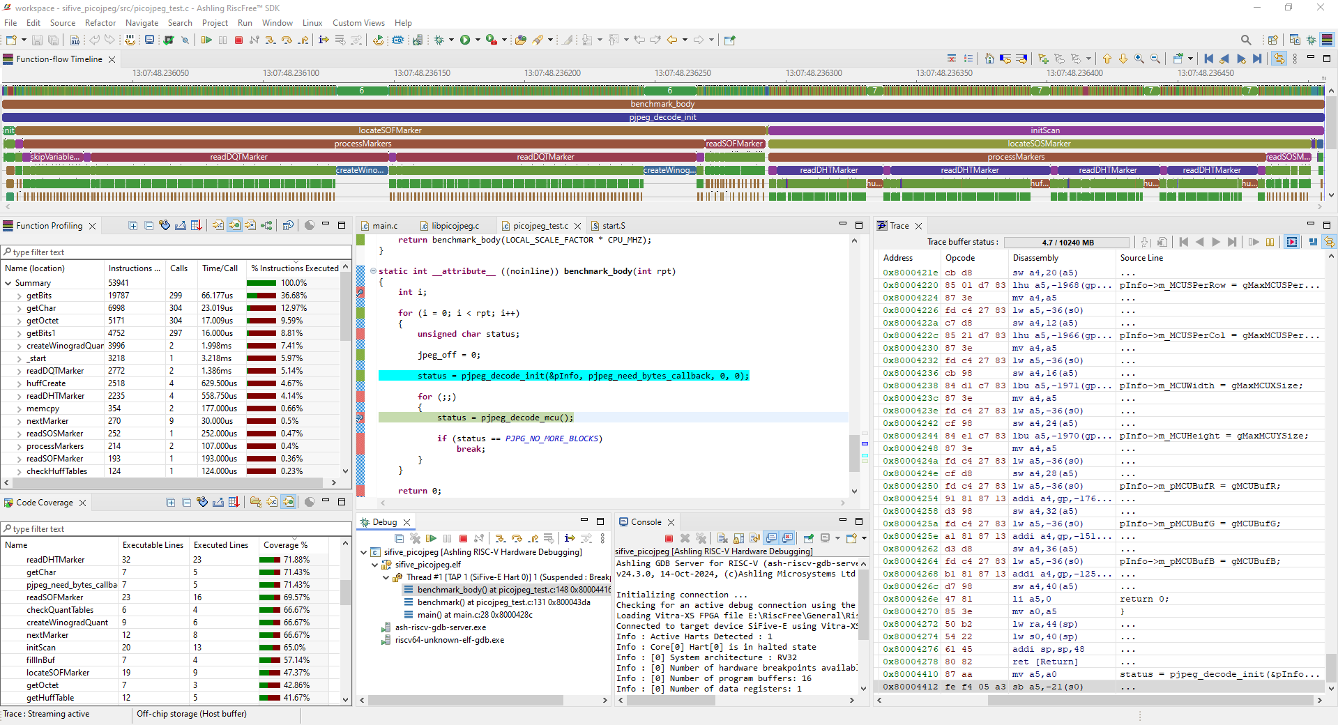 Ashling debugger tracing