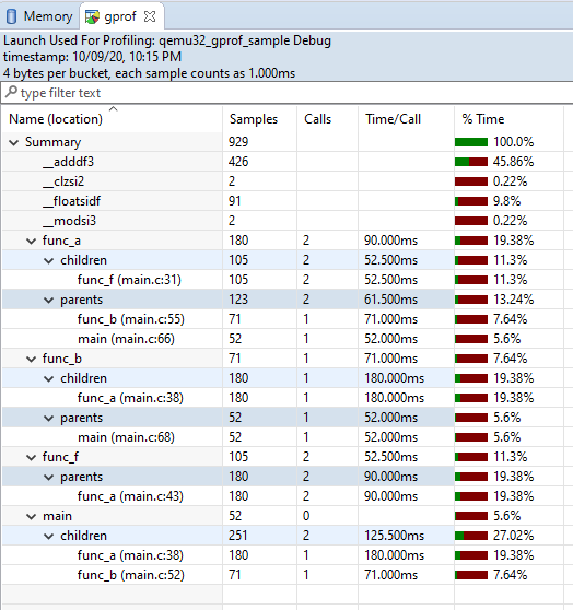 Ashling debugger profiling