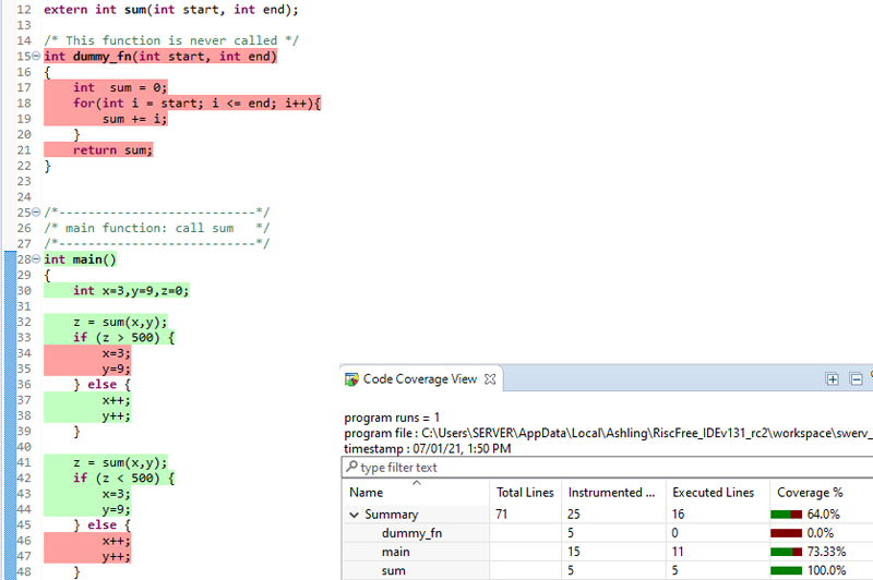 Ashling debugger code coverage